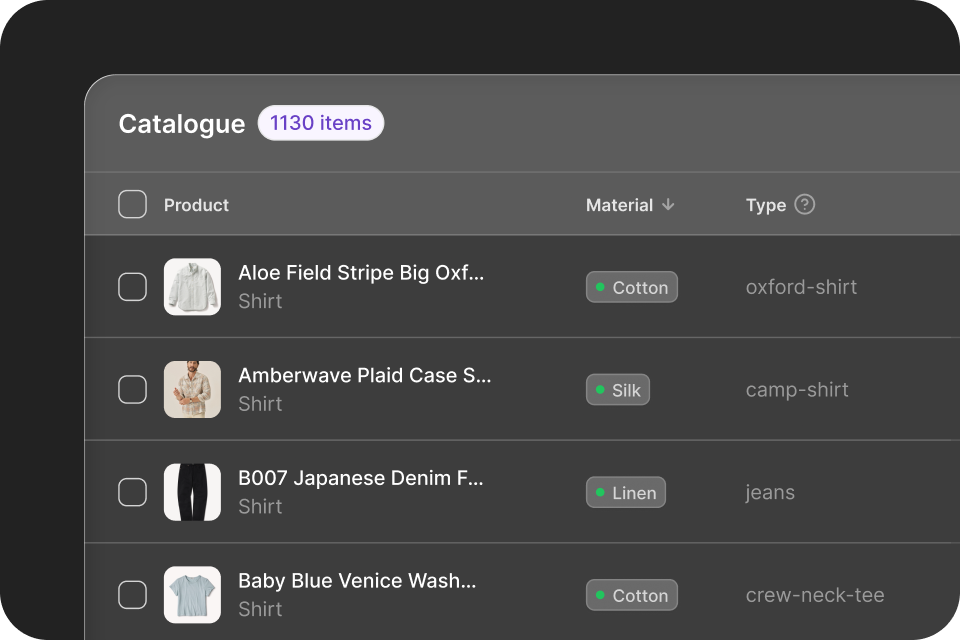Visual showing automated background catalogue enrichment and item tagging processing - Step 3